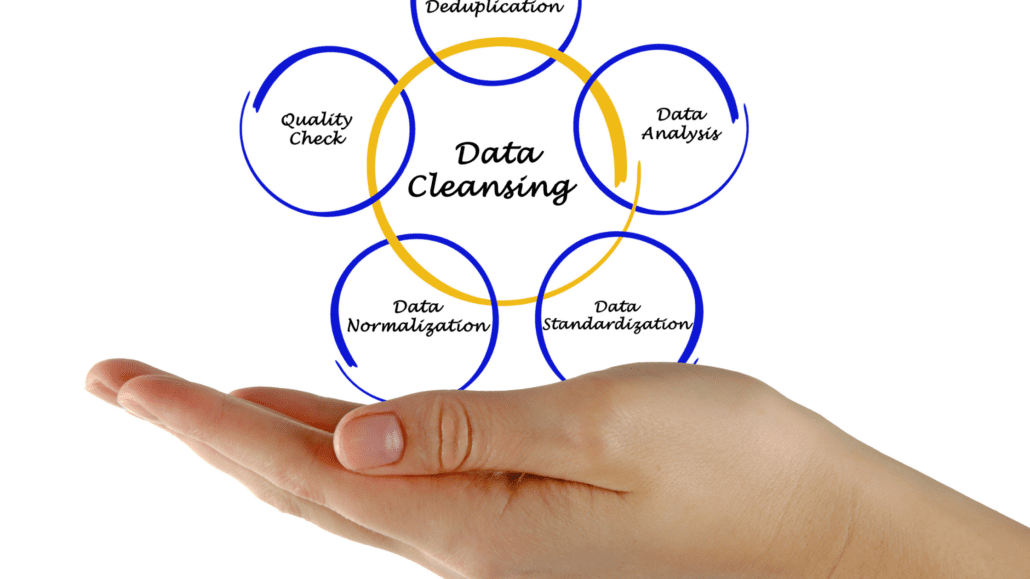 data cleaning for your travel business